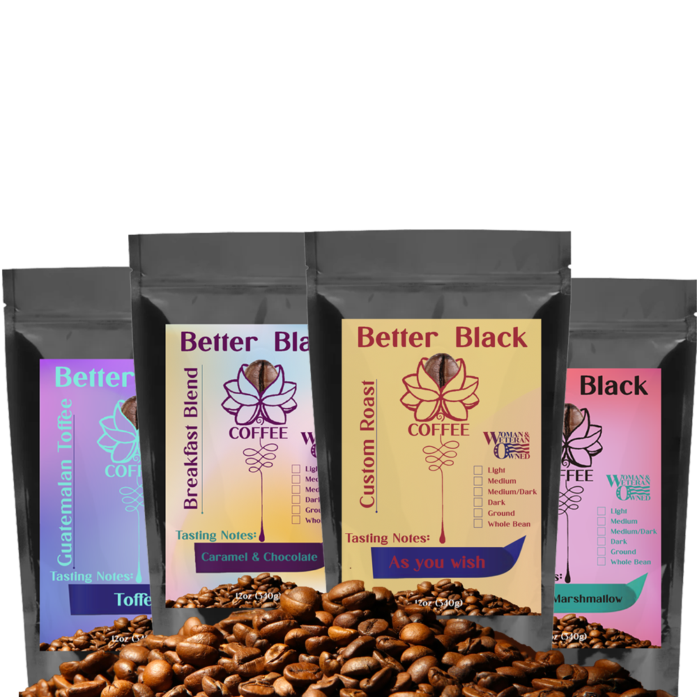 Roast-to Order Fresh Coffee Beans