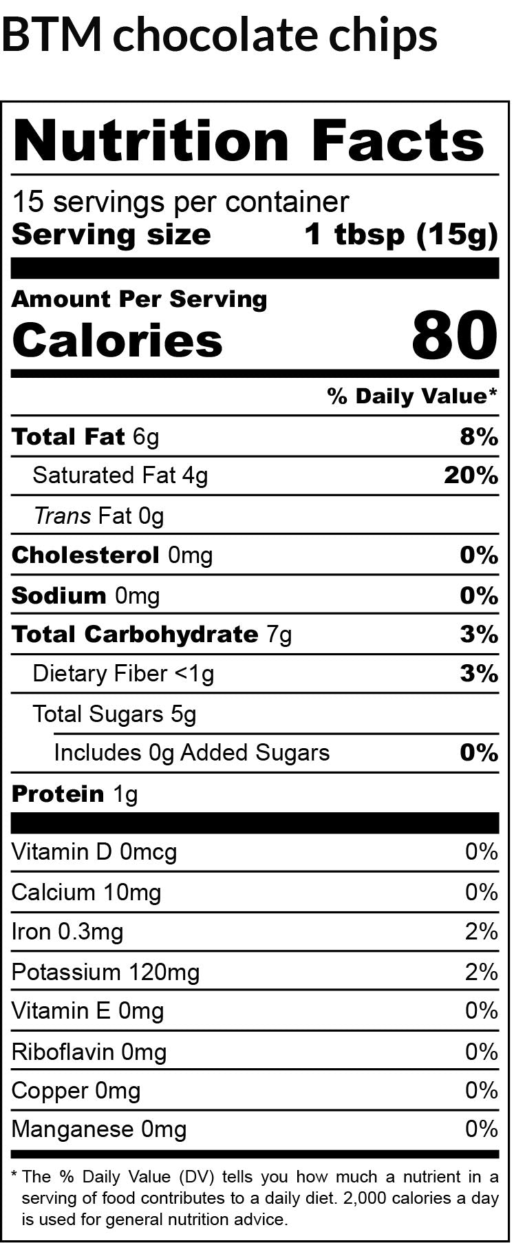 Better Than Milk Chocolate Bitties (Chocolate Chips)